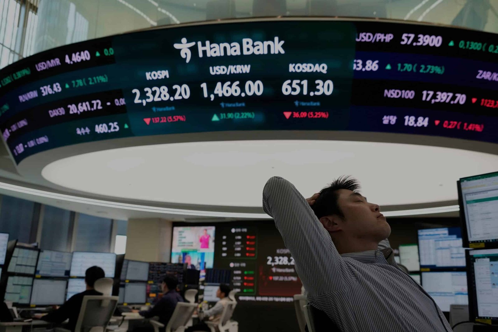 Slide of Futures of US shares. UU. In the midst of historical defeat in foreign markets